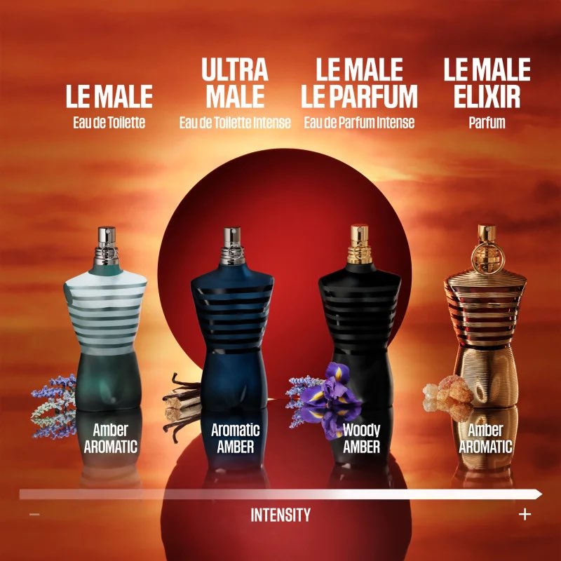 Jean Paul Gaultier - Le male le parfum - 5/10ml